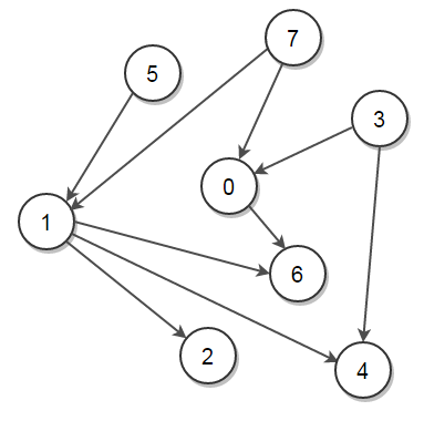 Pasted-image-20230106154005.png